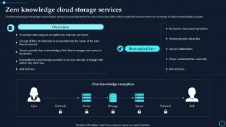 Zero Knowledge Cloud Storage Services Cloud Data Encryption