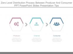Zero level distribution process between producer and consumer ppt powerpoint slides presentation tips
