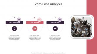 Zero Loss Analysis In Powerpoint And Google Slides Cpb