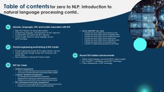 Zero To NLP Introduction To Natural Language Processing Powerpoint Presentation Slides AI CD V Adaptable Attractive