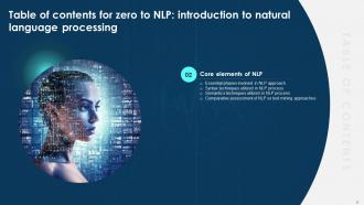 Zero To NLP Introduction To Natural Language Processing Powerpoint Presentation Slides AI CD V Ideas Graphical