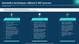 Zero To NLP Introduction To Natural Language Processing Powerpoint Presentation Slides AI CD V Best Graphical