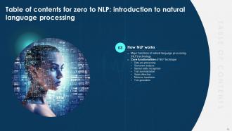 Zero To NLP Introduction To Natural Language Processing Powerpoint Presentation Slides AI CD V Unique Graphical