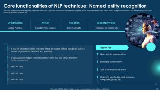 Zero To NLP Introduction To Natural Language Processing Powerpoint Presentation Slides AI CD V Compatible Graphical