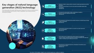 Zero To NLP Introduction To Natural Language Processing Powerpoint Presentation Slides AI CD V Visual Graphical