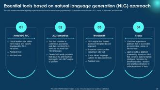 Zero To NLP Introduction To Natural Language Processing Powerpoint Presentation Slides AI CD V Appealing Graphical