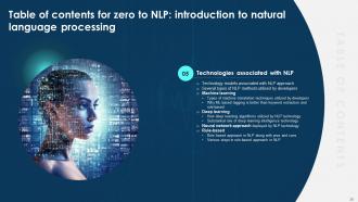 Zero To NLP Introduction To Natural Language Processing Powerpoint Presentation Slides AI CD V Engaging Graphical