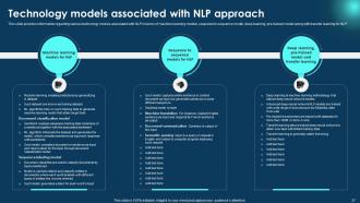 Zero To NLP Introduction To Natural Language Processing Powerpoint Presentation Slides AI CD V Adaptable Graphical