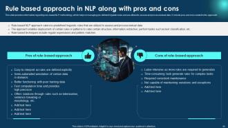 Zero To NLP Introduction To Natural Language Processing Powerpoint Presentation Slides AI CD V Best Captivating