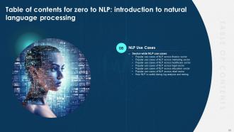 Zero To NLP Introduction To Natural Language Processing Powerpoint Presentation Slides AI CD V Aesthatic Captivating