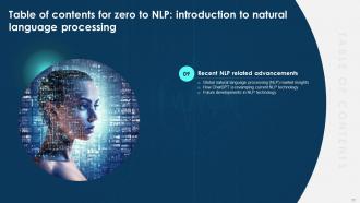 Zero To NLP Introduction To Natural Language Processing Powerpoint Presentation Slides AI CD V Images Aesthatic
