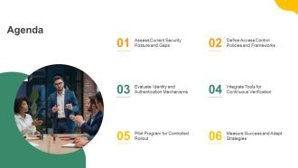 Zero Trust Access Control Implementation Strategy PPT Information AT Template Informative