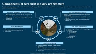 Zero Trust Architecture Powerpoint Ppt Template Bundles Pre-designed Professional