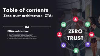Zero Trust Architecture ZTA Powerpoint Presentation Slides Multipurpose Visual