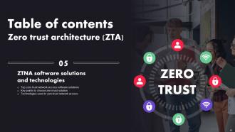 Zero Trust Architecture ZTA Powerpoint Presentation Slides Impactful Appealing