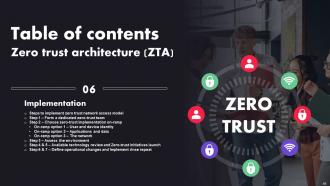 Zero Trust Architecture ZTA Powerpoint Presentation Slides Researched Appealing