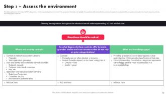 Zero Trust Architecture ZTA Powerpoint Presentation Slides Informative Appealing