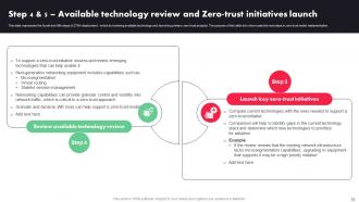 Zero Trust Architecture ZTA Powerpoint Presentation Slides Analytical Appealing