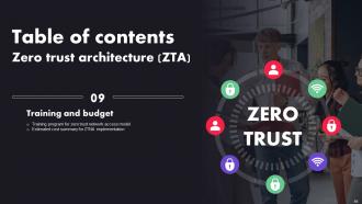 Zero Trust Architecture ZTA Powerpoint Presentation Slides Idea Informative