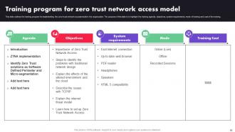 Zero Trust Architecture ZTA Powerpoint Presentation Slides Ideas Informative