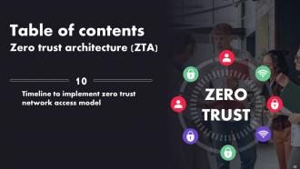 Zero Trust Architecture ZTA Powerpoint Presentation Slides Images Informative