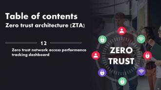 Zero Trust Architecture ZTA Powerpoint Presentation Slides Content Ready Informative