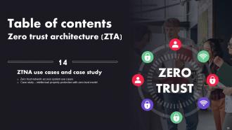 Zero Trust Architecture ZTA Powerpoint Presentation Slides Customizable Informative