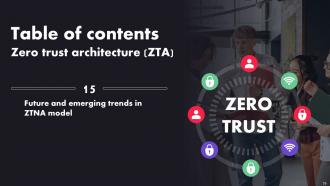 Zero Trust Architecture ZTA Powerpoint Presentation Slides Designed Informative