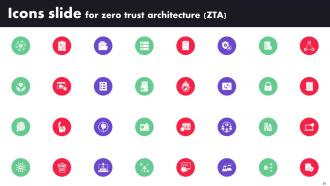 Zero Trust Architecture ZTA Powerpoint Presentation Slides Colorful Informative