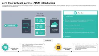 Zero Trust Network Access ZTNA Introduction Cloud Security Model