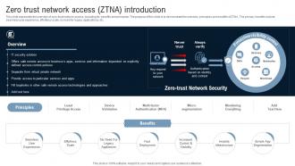 Zero Trust Network Access ZTNA Introduction Identity Defined Networking