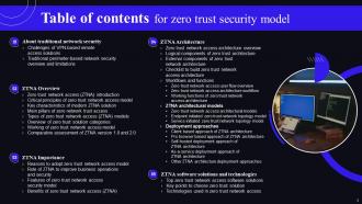 Zero Trust Security Model Powerpoint Presentation Slides Adaptable Slides