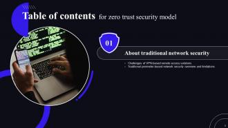 Zero Trust Security Model Powerpoint Presentation Slides Template Idea