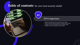Zero Trust Security Model Powerpoint Presentation Slides Compatible Idea