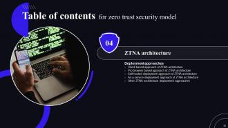 Zero Trust Security Model Powerpoint Presentation Slides Adaptable Idea