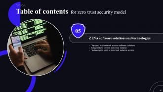 Zero Trust Security Model Powerpoint Presentation Slides Images Ideas