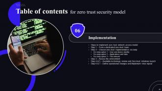 Zero Trust Security Model Powerpoint Presentation Slides Content Ready Ideas