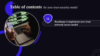 Zero Trust Security Model Powerpoint Presentation Slides Template Image