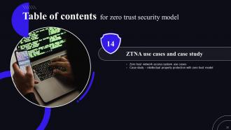 Zero Trust Security Model Powerpoint Presentation Slides Good Image