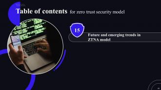 Zero Trust Security Model Powerpoint Presentation Slides Editable Image