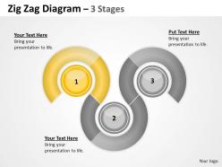 Zig zag 3 stages 5