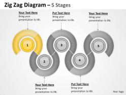Zig zag diagram 5 stages 7