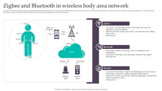 Zigbee And Bluetooth In Wireless Body Area Network