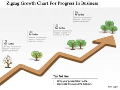 Zigzag growth chart for progress in business powerpoint template