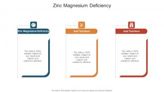 Zinc Magnesium Deficiency In Powerpoint And Google Slides Cpb