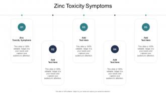 Zinc Toxicity Symptoms In Powerpoint And Google Slides Cpb