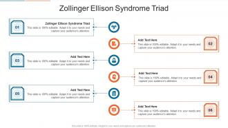 Zollinger Ellison Syndrome Triad In Powerpoint And Google Slides Cpb