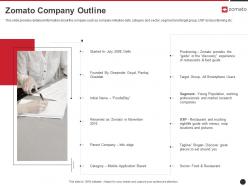 Zomato Company Outline Zomato Investor Funding Elevator Ppt Infographics