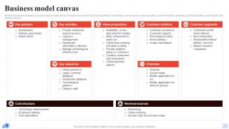 Zomato Company Profile Business Model Canvas CP SS
