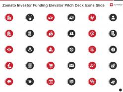 Zomato investor funding elevator pitch deck icons slide ppt topic